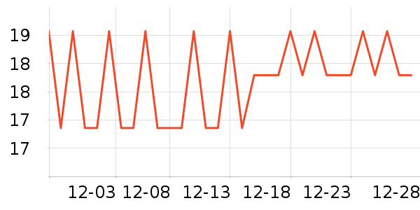 ���������칫��Ʒ��ʷ�۸�