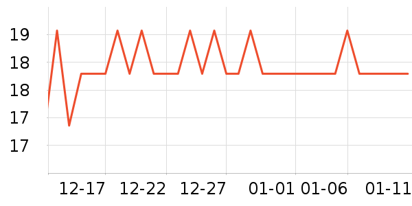 ���������칫��Ʒ��ʷ�۸�