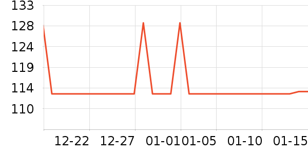 ŮʿǮ��/������ʷ�۸�