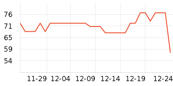 ��ԣ̩���򻨲���ʷ�۸�