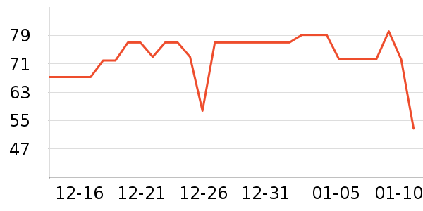 ��ԣ̩���򻨲���ʷ�۸�