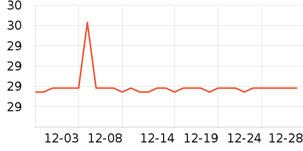 δ��ʽԡ����Ʒ��ʷ�۸�