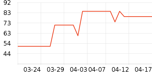 ������ơ��ơ����ʷ�۸�