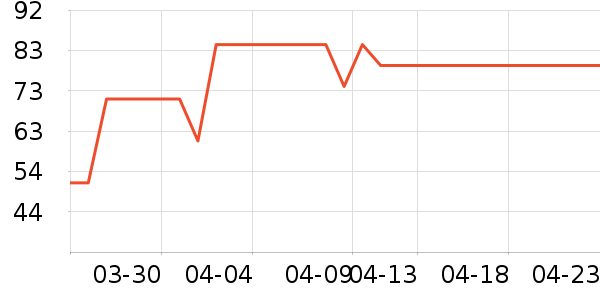 ������ơ��ơ����ʷ�۸�