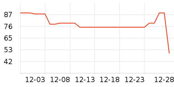 ������ơ��ơ����ʷ�۸�