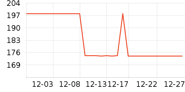 ����˿ϴ����װ��ʷ�۸�