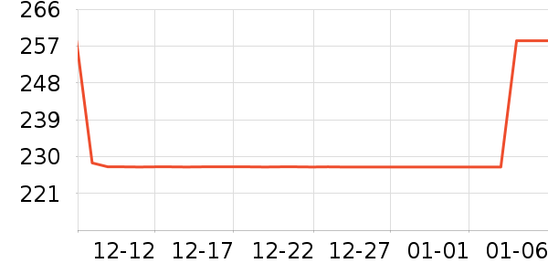 ����˿ϴ����װ��ʷ�۸�