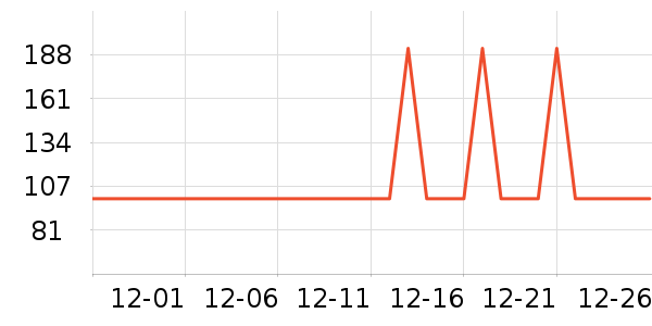 ������ţ��/��Ʒ��ʷ�۸�