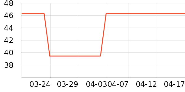 ����������ʷ�۸�