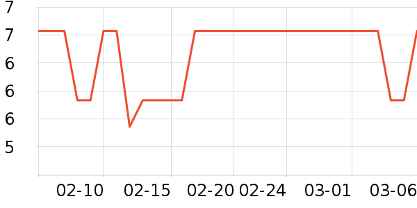 ����������ʷ�۸�