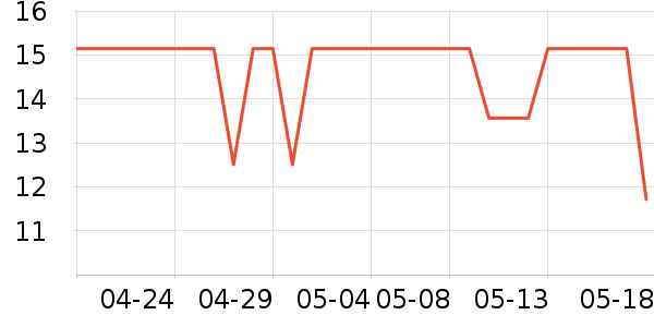 �����ֻ���Ĥ ��ʷ�۸�