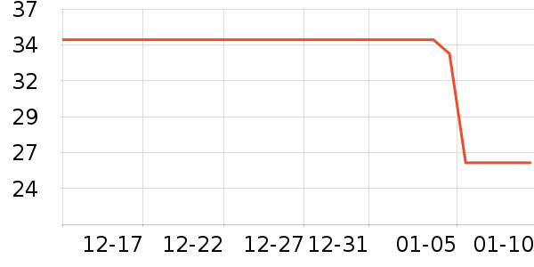 ŷ����Ⱦ��/�̷�/������ʷ�۸�