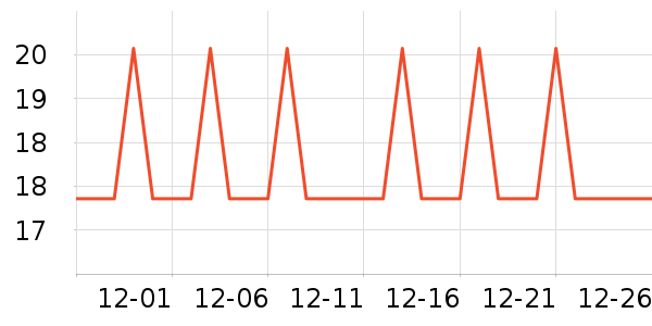 �Ź�������ʷ�۸�