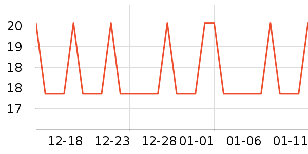 �Ź�������ʷ�۸�