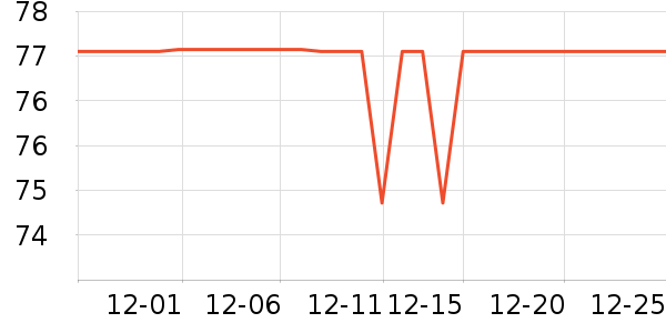 ����������ʷ�۸�