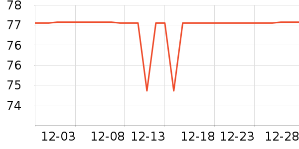 ����������ʷ�۸�