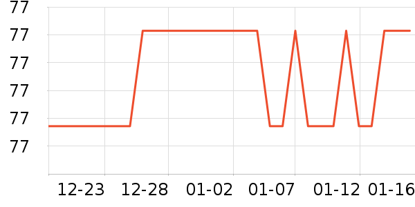 ����������ʷ�۸�