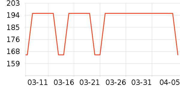 ������������������ʷ�۸�