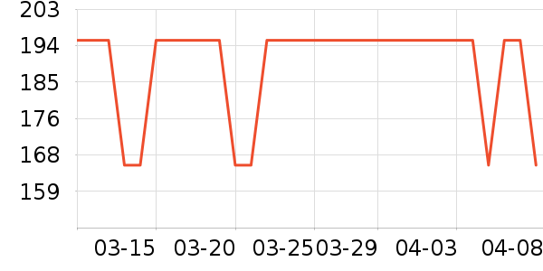 ������������������ʷ�۸�