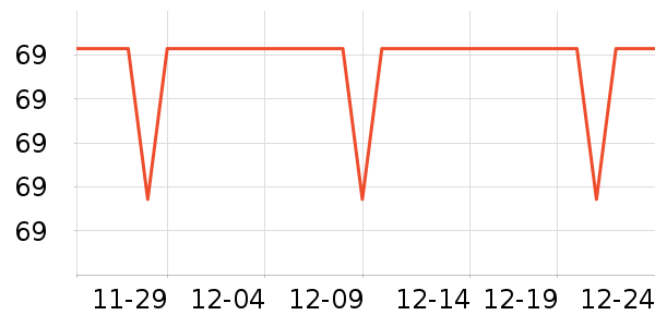 ������ë����Ʒ��ʷ�۸�