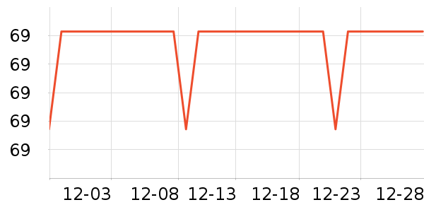 ������ë����Ʒ��ʷ�۸�