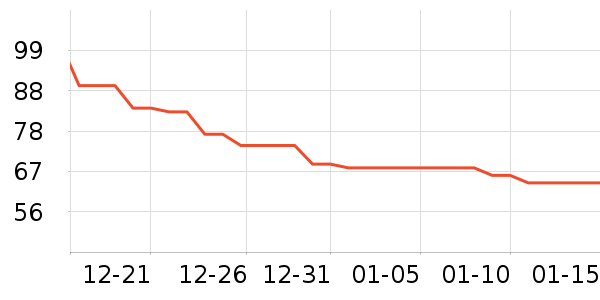 Ҷ������ʷ�۸�