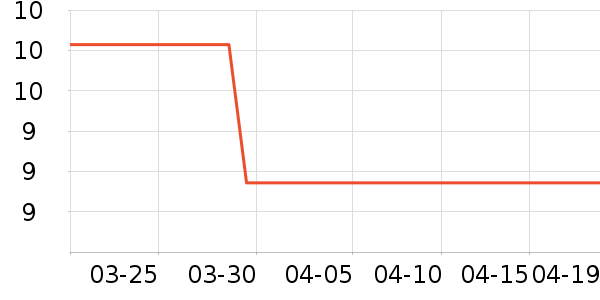 �Ϻ���Ϻ����ʷ�۸�