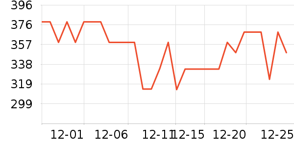 ħ���Ļ����������ʷ�۸�