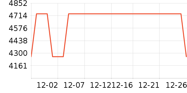 ����ľҵ�¹���ʷ�۸�