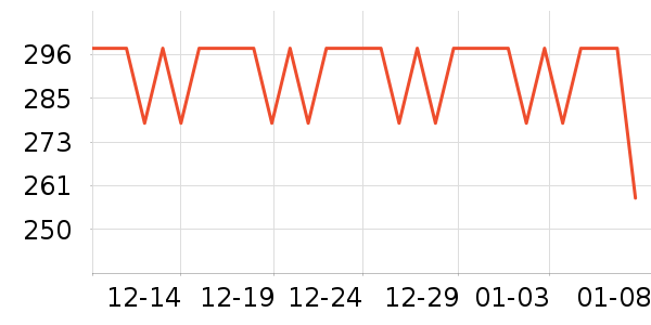 ������������ʷ�۸�