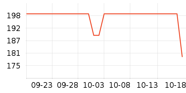 ���Ѱ�Ħ��/��Ħ����ʷ�۸�