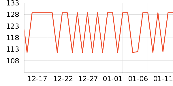 ����T����ʷ�۸�