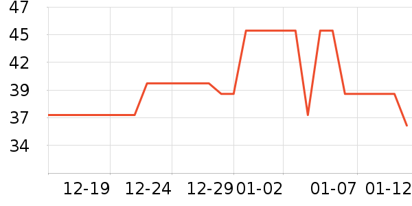 �ز����������ʷ�۸�