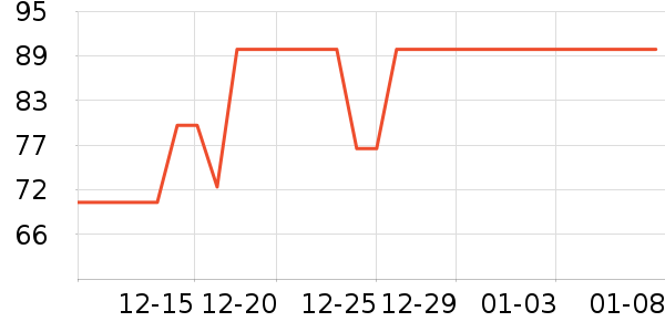 ������ˢ��ʷ�۸�