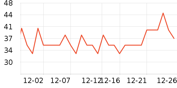 ��̩����ԡ����ʷ�۸�