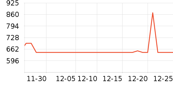 ���ӱ�̨����ʷ�۸�