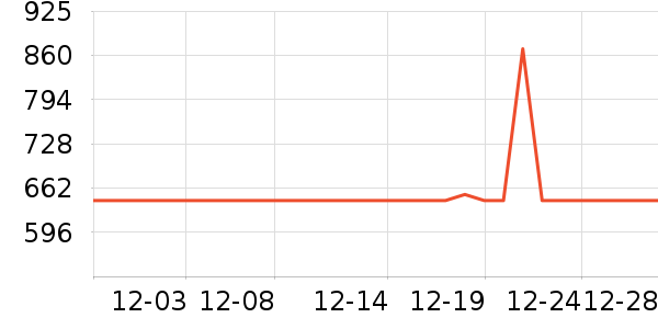 ���ӱ�̨����ʷ�۸�