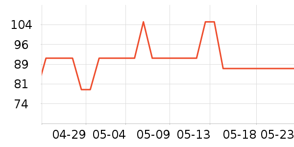 �����������ʷ�۸�