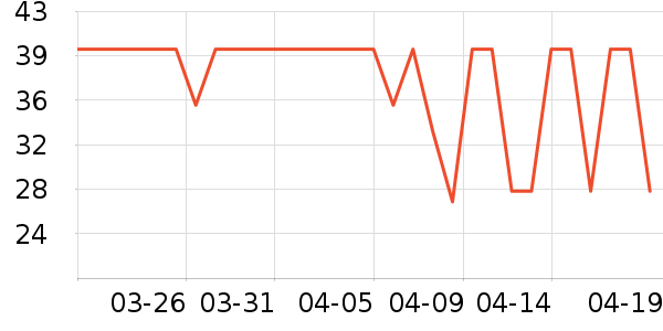 ����ţ��/��Ʒ��ʷ�۸�