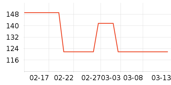 keeppley��ľ/ƴ����ʷ�۸�