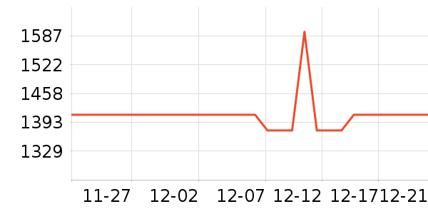 ����ȡů����ʷ�۸�