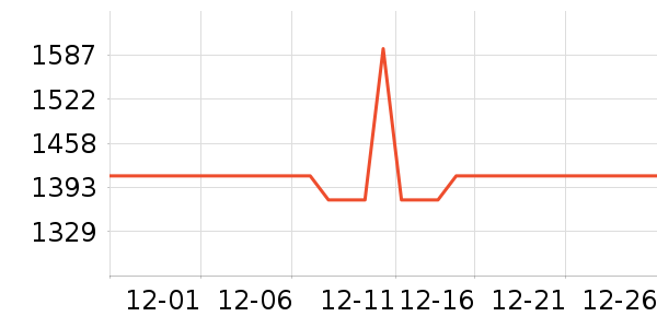 ����ȡů����ʷ�۸�