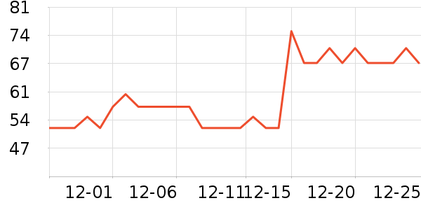 ��������Ӿ�þ���ʷ�۸�