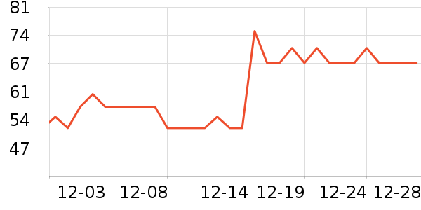 ��������Ӿ�þ���ʷ�۸�