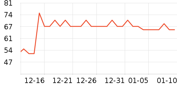 ��������Ӿ�þ���ʷ�۸�