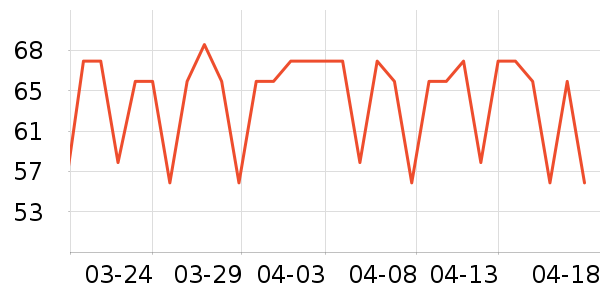 ��������Ӿ�þ���ʷ�۸�