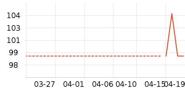 ����˿ϴ��ˮ��ʷ�۸�