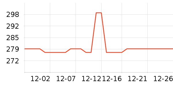 ���˻����ֱ���ʷ�۸�