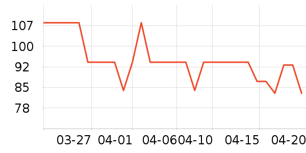 ��/���/�����ʷ�۸�