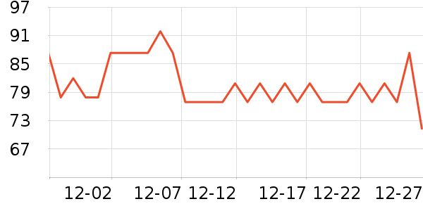 ���ݾƼҷ�����ʳ��ʷ�۸�